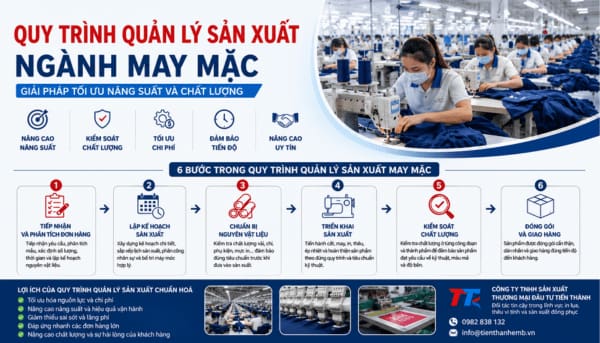 Các Bài Viết Và Thông Tin Bổ Ích